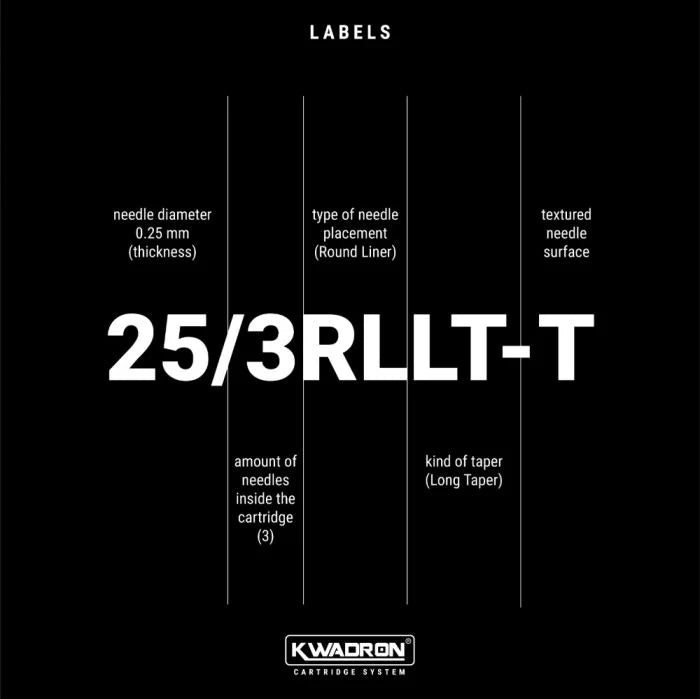 KWADRON Round Shaders