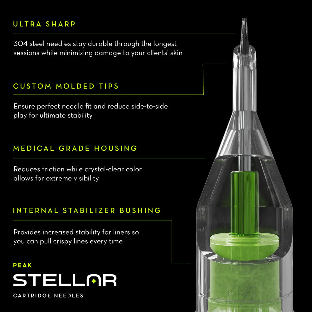 PEAK Stellar Round Shaders