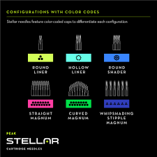 PEAK Stellar Round Shaders